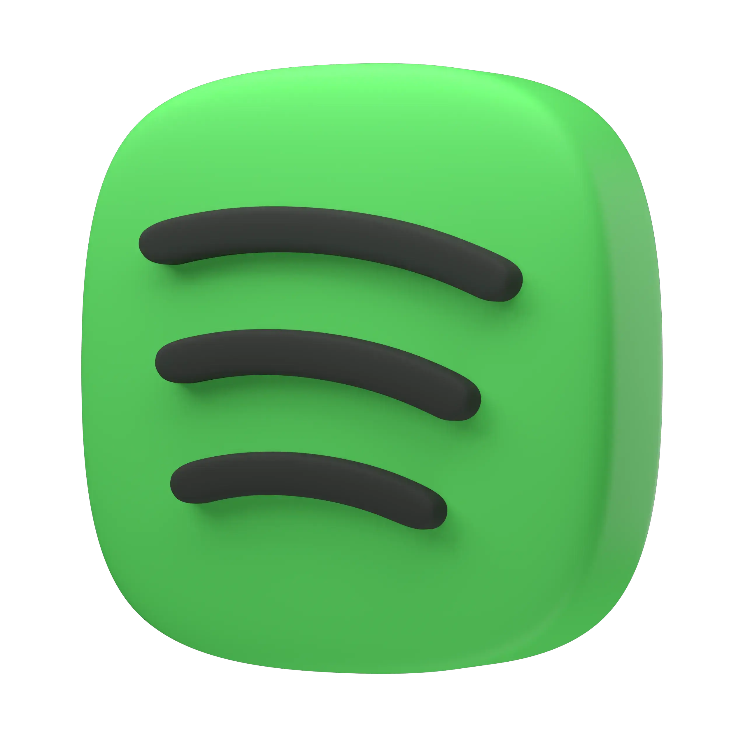 Spotify Cheap SMM Services